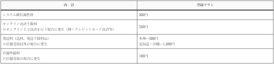 ee944ab274e6439c60723484a296b588